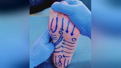 脚底按摩视频教学,轻松掌握家庭养生秘诀