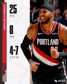 瓜哥今日比分,精彩对决盘点，谁将笑傲江湖？