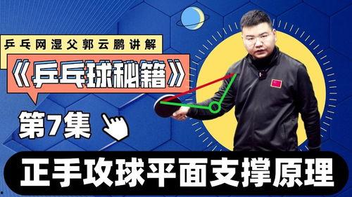 乒乓球正手攻球教学视频,视频教学精华回顾
