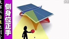 乒乓球正手攻球教学视频,视频教学精华回顾