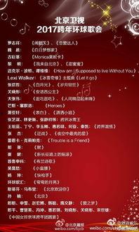 北京影视频道节目表,光影盛宴，精彩不容错过