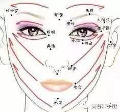 刮痧视频教程,跟随视频教程轻松掌握刮痧技巧