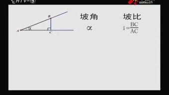 三角函数教学视频,揭秘三角学的奥秘与技巧