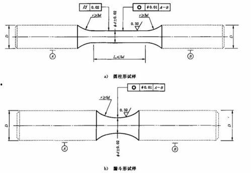 侧方应力试验视频