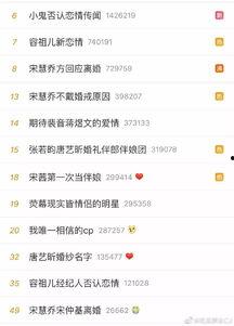 今日头条怎么创作吃瓜,揭秘如何轻松创作热门“吃瓜”内容