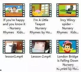 英语视频教学,Unlocking Language Skills: A Comprehensive Overview of English Video-Based Learning