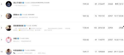 微信视频号,短视频时代的传播新势力